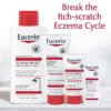Full Body Lotion for Eczema-Prone Skin